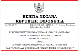 Terlebih lagi komputer atau laptop yang. Kisi Kisi Soal Tes Cpns Tahun 2020 Blog Paperplane