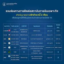 พักชำระหนี้ออมสิน 2 เดือน ทั้งต้นและดอกเบี้ย ลงทะเบียน 19 ก.ค.2564 #พักชำระ. Rqb6jbviqvxnhm