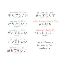 Arghlblargh Murshmulloa Asked Could You Maybe Make A Japanese By None Via Polyvore Learn Japanese Words Japanese Words Japanese Phrases