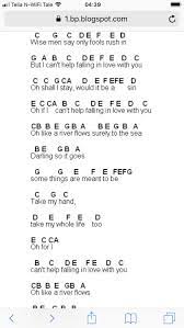 Pin By Ida Kveum On Kalimba Cant Help Falling In Love Wise Men Say Sayings