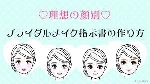 結婚式当日のメイク絶対失敗したくない ブライダルメイク指示書の作り方 使えるテンプレ付き みんなのウェディングニュース 指示書 ブライダルメイク ウェディング