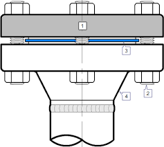 Flanges General Flange Types Welding Neck Or Weld Neck