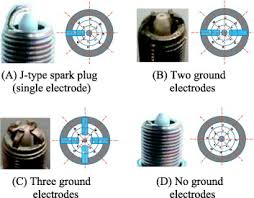 Impact Of Spark Plug Number Of Ground Electrodes On Engine