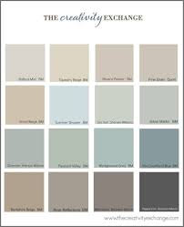French country kitchen in blue color scheme. Little French Farmhouse Popular Paint Colors All Blend Well With Annie Sloan Chalk Paint Most Popular Paint Colors Popular Paint Colors Colorful Interiors