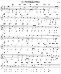 Which refers to united states nation anthem. Pin On Trumpet