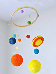 This diy solar system mobile project is a fun space craft for kids. Diy Solar System Kids Craft Today S Creative Life