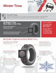 As one of the nation's largest auto service companies, monro performs 3 million oil changes a year, 3 million tire. Snow Tires In Kingston Ny New Paltz Ny Prestige Tire Auto Service Center