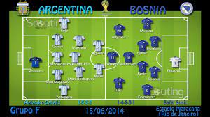 Historia argentina formación católica hoy. Argentina Bosnia Mundial 2014 Youtube