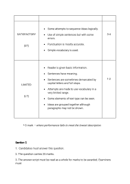 Home › past papers › gcse / igcse english language papers › cie paper 2 (0500). English Paper 2 Marking Schemes