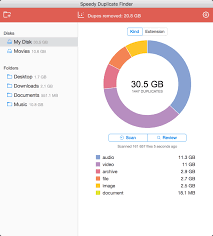Text, binary, music or image. Install Speedy Duplicate Finder For Linux Using The Snap Store Snapcraft