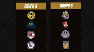 Pada 17 maret 2020, conmebol. Tabla De La Copa Por Mexico