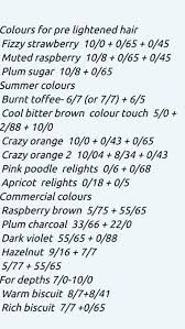 Wella Colour Formulas Hair Color Formulas Wella Hair Color Hair Color Techniques