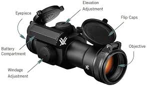 My dad owns the one you see pictured and i've used it myself. Amazon Com Vortex Optics Strikefire Ii Red Dot Sight 4 Moa Red Dot Black Sports Outdoors