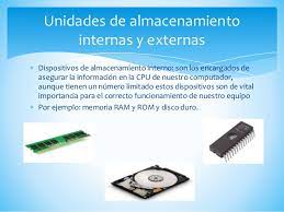 Dispositivo de almacenamiento de información que utiliza un sistema de grabación magnética para almacenar datos digitales que se encuentra dentro de cualquier computadora. Partes De La Computadora