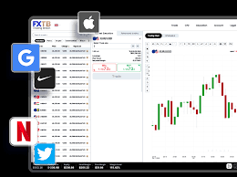 Ce que nous faisons au jctwim jctwim est une boîte de consulting qui publie des rapports de… by jctwim Online Cfds Trading On Multiple Assets Forextb Trading Platform