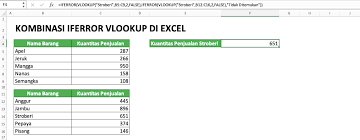 Rumus excel vlookup dan hlookup adalah rumus yang paling sering digunakan membuat lookup function untuk melihat data secara vertikal dan horizontal. Penggunaan Kombinasi Rumus Iferror Vlookup Di Excel Compute Expert