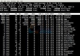 How To Detect A Memory Leak In Ubuntu - Appuals.com