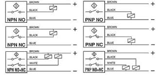 The tca505 is used to design an inductive proximity switch that can detect a metal object. Hot Item High Precision M12 Pnp No Inductive Proximity Sensor Switch High Precision Sensor Proximity Switch