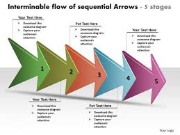 Interminable Flow Of Sequential Arrows 5 Stages Process