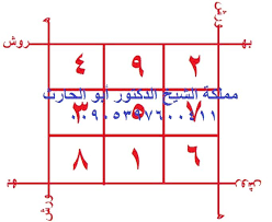 23 04 2012 03 50 Am تستنزل به في قدح وهو أن تأخذ قدح من زجاج وتملؤه ماء وتجعل على الأربع أركان ملح أبيض وتعزم عليه4مر The Secret Book Sufi Quotes Arabic Books