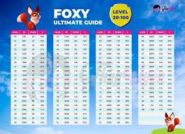 Coin master daily free spins links. Foxy Level Guide Coin Master Word Search Puzzle Words Master
