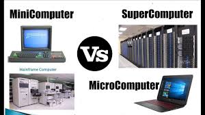 Looking at the desk of the mainframe guys, i see books such the terminology that is used when discussing mainframes is quite different than the one that is used to discuss mini computers. Hindi à¤¹ à¤¨ à¤¦ Microcomputer Vs Minicomputer Vs Mainframecomputer Vs Supercomputer Youtube