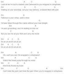 Sia Cellophane Chords Capo 4 Canciones Ukelele
