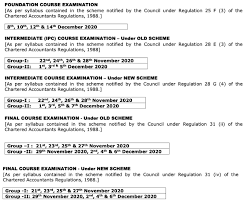 The institute of chartered accountancy of india (icai) has announced that all the ca exams including foundation paper 1, final paper 5, irm paper 1, intt at and disa et exams have been postponed. Icai Ca Exam 2020 Postponed Check Revised Schedule Exam Dates Here Ulektz News Latest News Events Scholarships On Higher Education