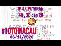 Prediksi Bocoran Rumus Totomacau 06 November 2020 Jamin Joss Youtube