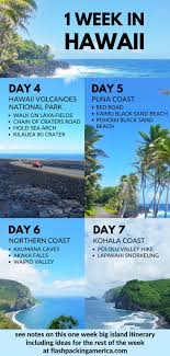 Pin On Hawaii