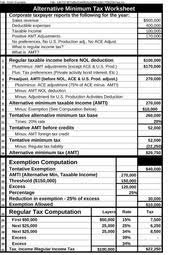 Use these free worksheets to print, game makers, and programs for teachers to. C12 Chp 03 3 Amt Worksheet Tab Short Example File Alternative Minimum Tax Worksheet Corporate Taxpayer Reports The Following For The Year Sales Course Hero