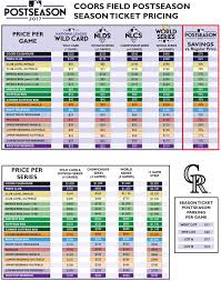 2017 Coors Field Postseason Season Ticket Seating Pricing