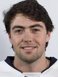 Connor Sullivan Career Statistics