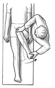 Find the middle of the distance and mark slightly above. Why Does The Front Of My Hip Pinch