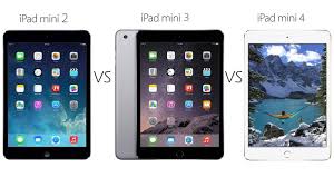 Actual Ipad Mini Comparison Chart 2019