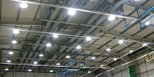 Read Our Ultimate Guide To Lux Vs Lumens Vs Watts For Lighting Installations Warehouse Factory Lighting Green Business Light