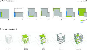 Gallery Of S Project Axis Architects 13 Diagram Architecture Architecture Concept Diagram Diagram Design