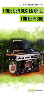 Zum Grillen Braucht Man Keine Jahreszeit In 2020 Garten Grillen Grillen Garten Design