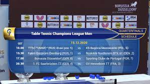 Uefa european championship copa america uefa champions league concacaf nations league uefa europa league english premier league major league soccer german bundesliga italian serie a spanish primera división. Table Tennis Champions League Men 2020 2021 Table Tennis Champions League Men Quarterfinal Draw