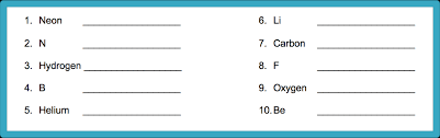 Check spelling or type a new query. I Have My Students Learn All Of The Elements 6 Strategies I Use Chemical Education Xchange