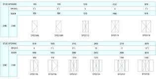 Standard Window Sizes Chart South Africa Www