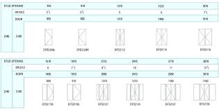 Standard Window Sizes Chart South Africa Www