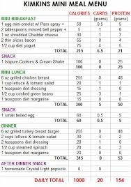 Pin On Weight Loss Diet And Workout