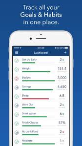 Strides Habit Tracker Iphone Screenshot Habit Tracker Progress Charting Habits