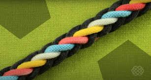 In this instructable, i show how to start and end one of the bracelets once, because this is exactly the same for all three of them. Easy Friendship Bracelet Patterns To Try