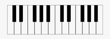 Eine vorlage für eine grafik über eine oktave könnte ich mal machen diese dann mehrfach ausdrucken und auf die platte aufkleben klarlack drüber. Klaviertastatur Ausdrucken