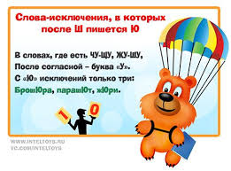 пособие для занятий по русскому языку в старших классах средней школы Veselye Zapominalki Po Russkomu Yazyku Chast 2 V 2020 G Uroki Chteniya Pervyj Klass Uchebnye Materialy