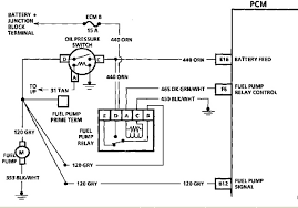 If you go to youtube and type: Gm Fuel Pump Wiring Diagram 2000 Gmc Safari Bmw X3 Battery Wiring Diagram Astrany Honda Yenpancane Jeanjaures37 Fr