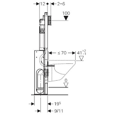 Fabriquées en matière synthétique de haute qualité, les plaques de déclenchement sigma01 et sigma20 disposent d'une excellente résistance aux uv et aux agents. Geberit Duofix Pour Wc Suspendu 112 Cm Avec Chasse D Eau A Encastrer Sigma 12 Cm Autoportant Renforce