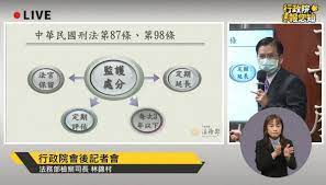 鐵路警案被殺案補破網政院修法把強制監護「無次數限制」延長| 台灣好新聞TaiwanHot